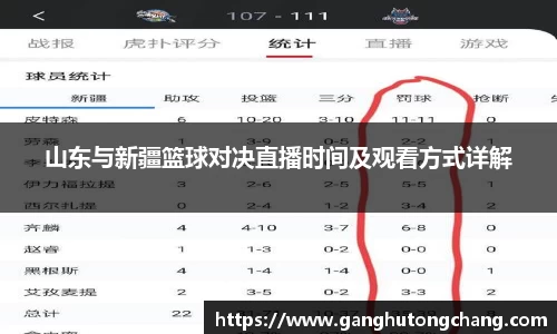 山东与新疆篮球对决直播时间及观看方式详解