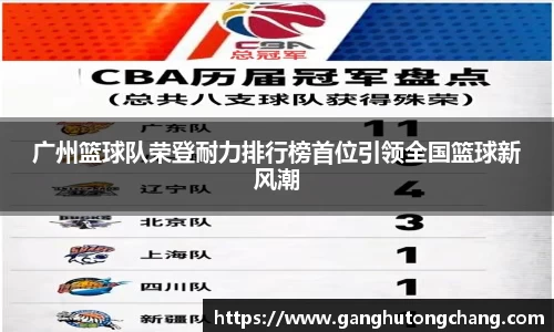 广州篮球队荣登耐力排行榜首位引领全国篮球新风潮