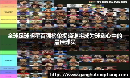 全球足球明星百强榜单揭晓谁将成为球迷心中的最佳球员